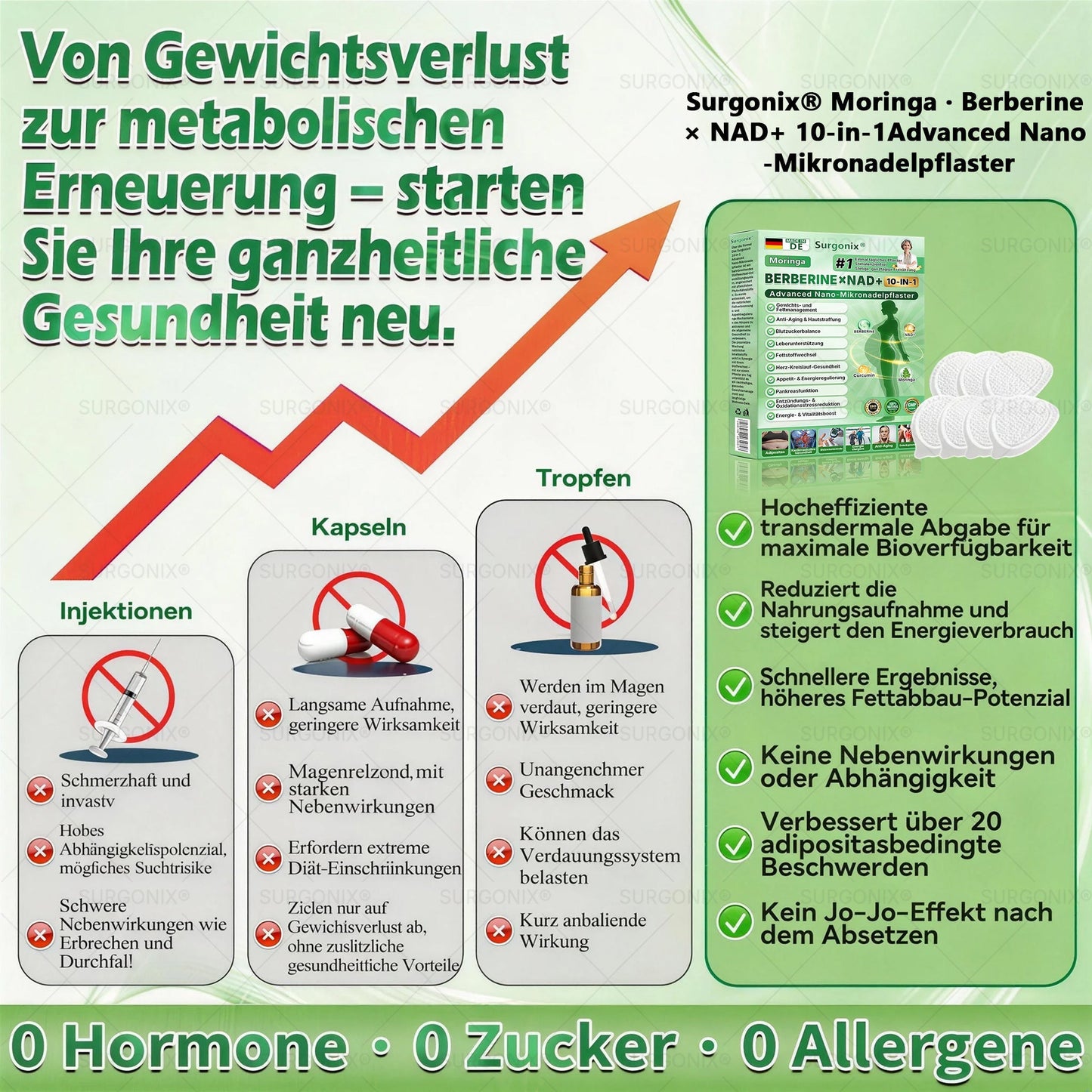 𝗢ffizieller Shop | 🇩🇪𝖲𝗎𝗋𝗀𝗈ᴎ𝗂𝗑® 𝗠𝗼𝗿𝗶𝗻𝗴a · 𝗕erberin ＆ NAD＋10-IN-1 𝗙ortschrittliches 𝗡ano-Mikronadel-𝑷𝒇𝒍𝒂𝒔𝒕𝒆𝒓 (1x täglich, sichtbare Veränderungen in 7 Tagen) 🥗 Für Adipositas, Herz-Kreislauf-Gesundheit, Diabetes, Schlafapnoe, Gelenkprobleme u.v.m