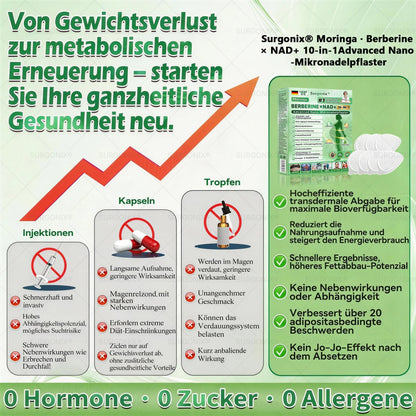 𝗢ffizieller Shop | 🇩🇪𝖲𝗎𝗋𝗀𝗈ᴎ𝗂𝗑® 𝗠𝗼𝗿𝗶𝗻𝗴a · 𝗕erberin ＆ NAD＋10-IN-1 𝗙ortschrittliches 𝗡ano-Mikronadel-𝑷𝒇𝒍𝒂𝒔𝒕𝒆𝒓 (1x täglich, sichtbare Veränderungen in 7 Tagen) 🥗 Für Adipositas, Herz-Kreislauf-Gesundheit, Diabetes, Schlafapnoe, Gelenkprobleme u.v.m